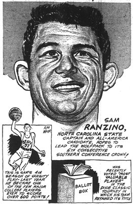Sam Ranzino