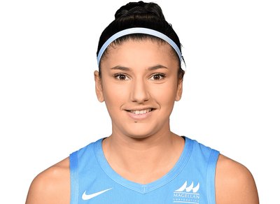 Hind Ben Abdelkader