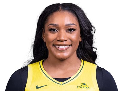 Victoria Vivians