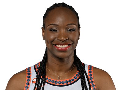 Kennedy Burke