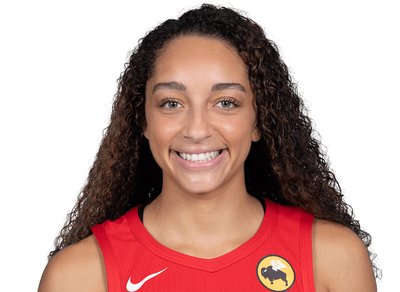 Jaylyn Agnew