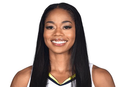 Charli Collier