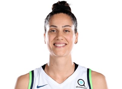 Nikolina Milic