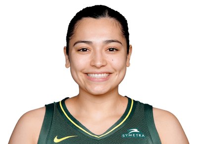 Raina Perez