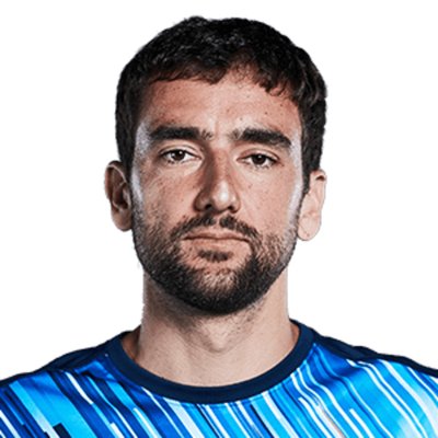 Marin Cilic