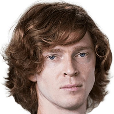 Andrey Rublev
