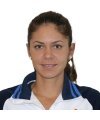 Cristina Andreea Mitu