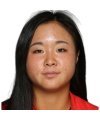 Natsumi Kawaguchi
