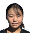 Reina Goto