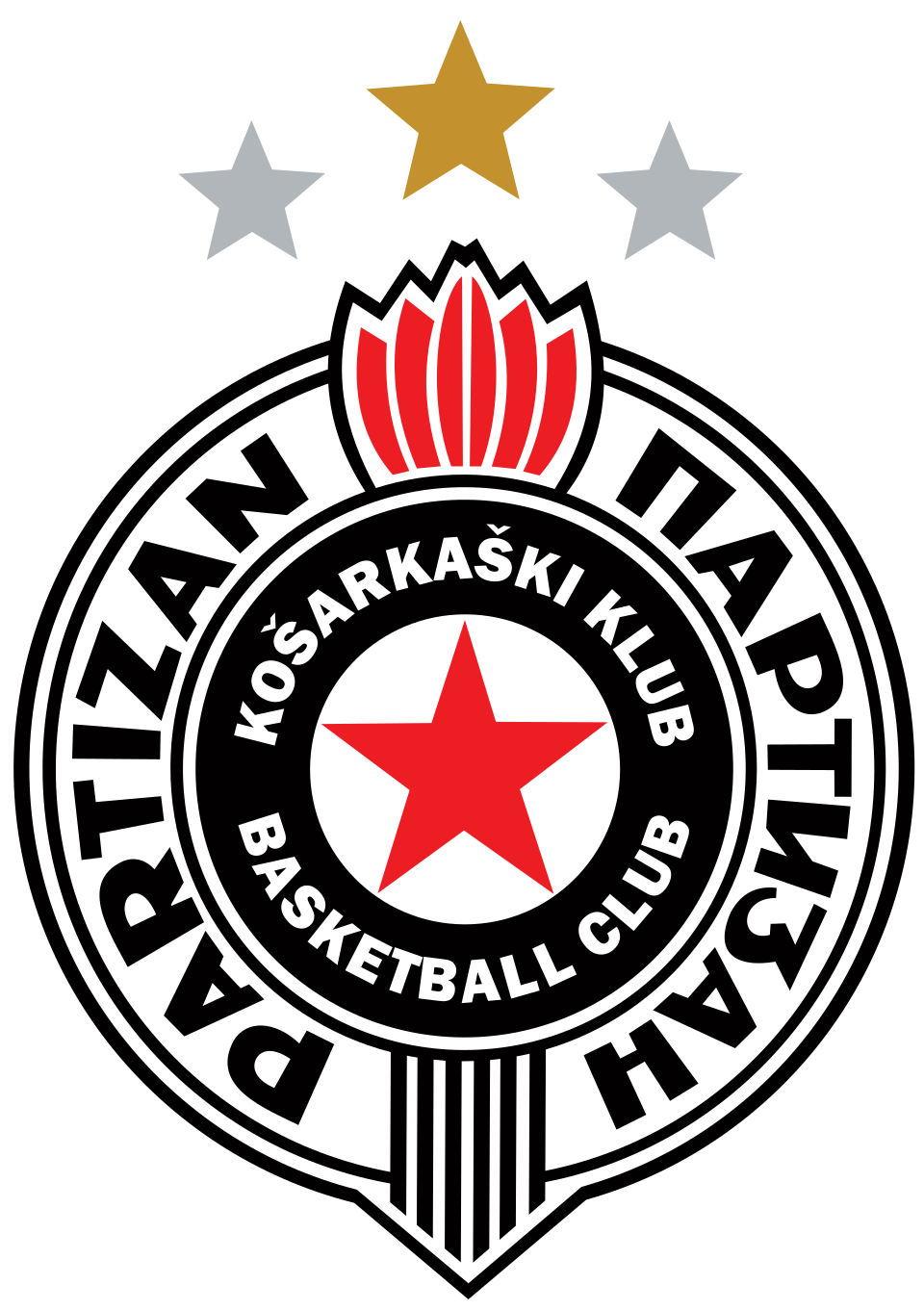 KK Partizan