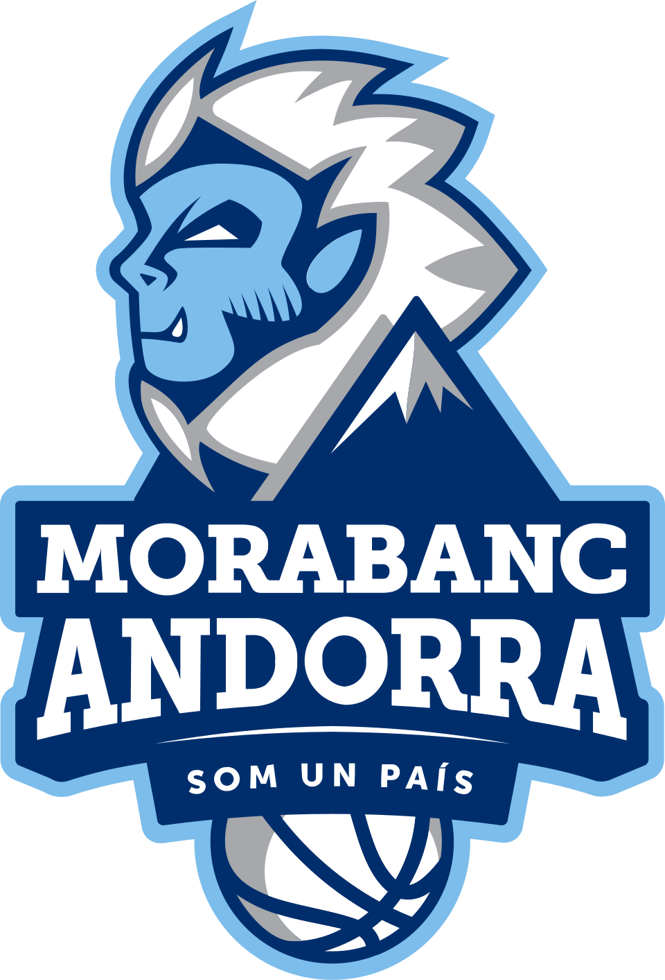 MoraBanc Andorra