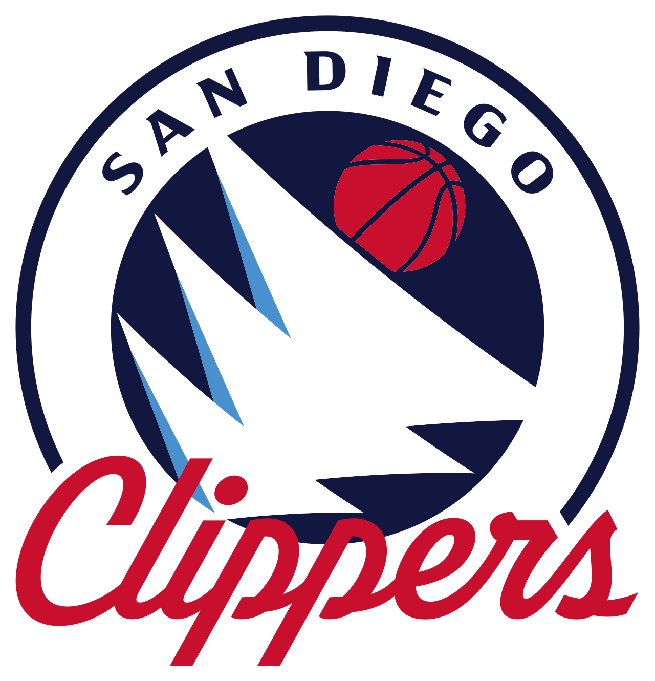 Ontario Clippers